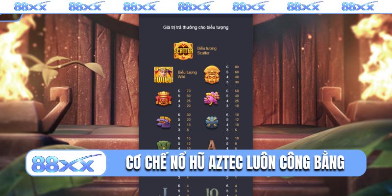 Cơ chế nổ hũ Kho báu Aztec luôn công bằng