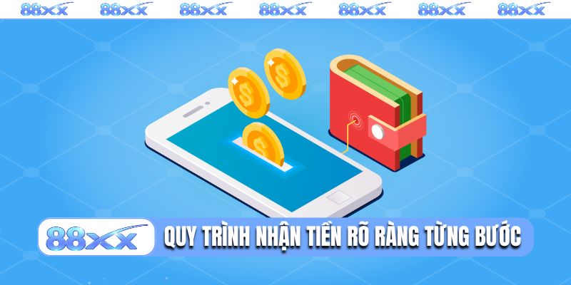 Quy trình nhận tiền rõ ràng từng bước